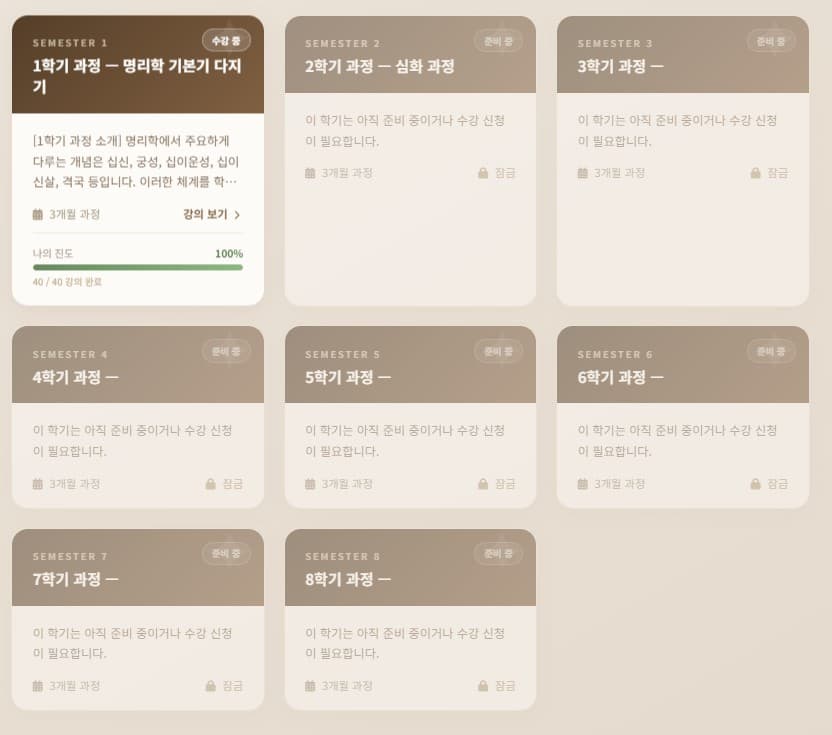 학기별 진행 현황